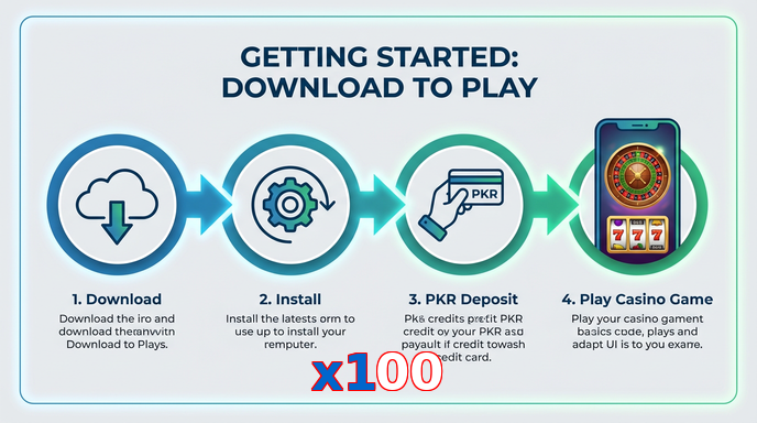 Game list for X100 gamedownload section